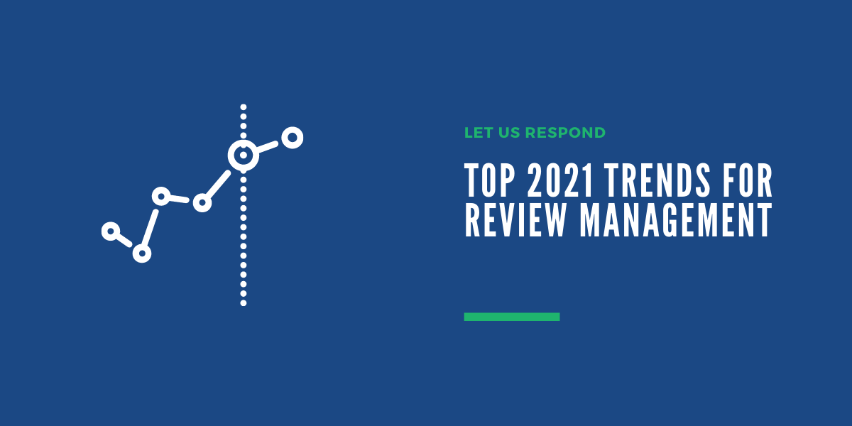 2021 trends for review management