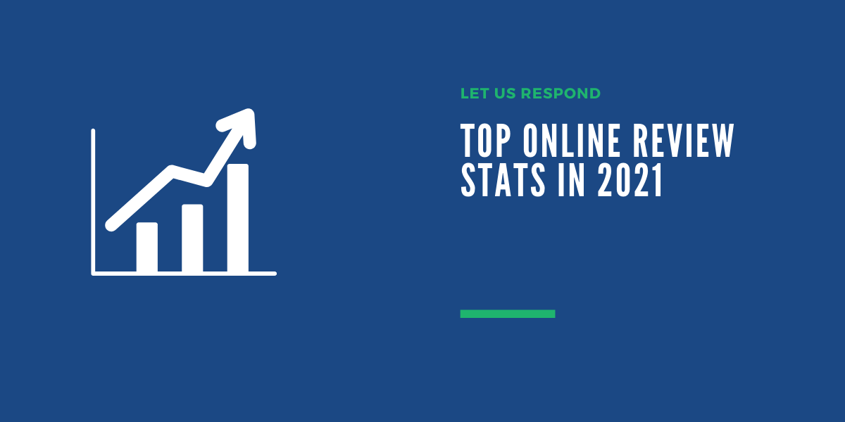 Top Online Review Stats 2021